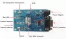 Bộ Module Wifi UART HLK-M30 Full
